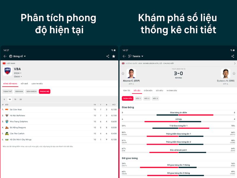 Phân tích chuyên sâu và thống kê chi tiết trong FlashScore
