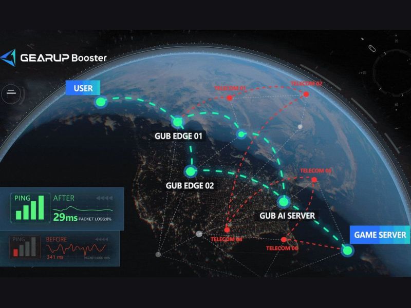 Tính Năng Hấp Dẫn Của GearUP Game Booster Mod