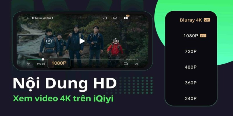 Unduh iQIYI Mod VIP (dengan Premium Terbuka) v6.8.0