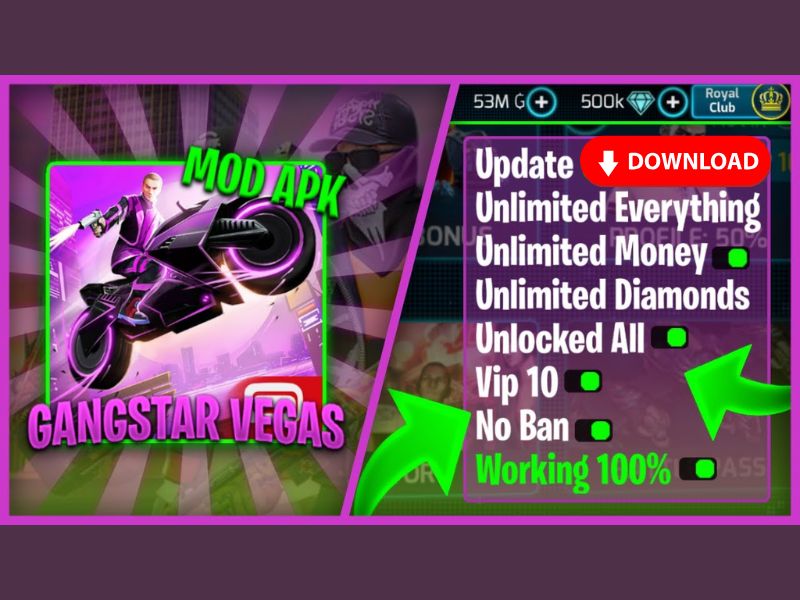 Các Tính Năng Hấp Dẫn Của Gangstar 4 Mod